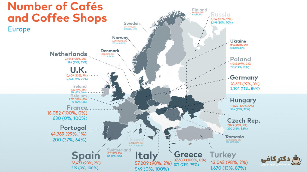 گیاه قهوه چگونه به کشورهای اروپایی راه یافت