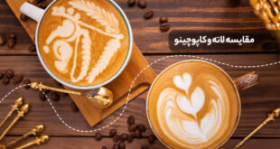 کافه لاته یک نوشیدنی قهوه است که با اسپرسو و شیر با لایه ای سبک از کف تهیه می شود.